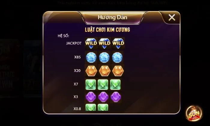 Kim Cương Sunwin Biểu tượng và hệ số thưởng trong trò chơi Kim Cương