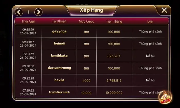 Bỏ túi mẹo chơi Mini Poker Sunwin từ cao thủ